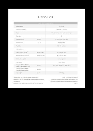 Motoare Kubota D722-E2B