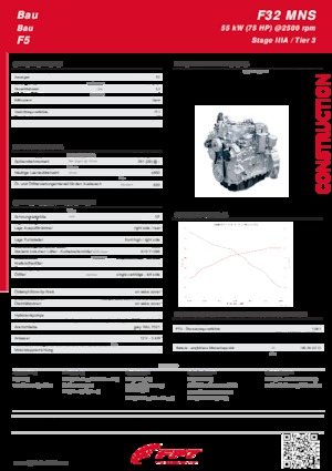 Motoare FPT Industrial F32 MNS (55 kW)
