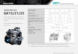 Motoare Global Component Technologies GK25
