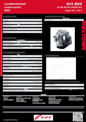Motoare FPT Industrial N45 MSS