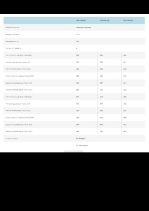 Motoare Volvo Penta TAD1381GE