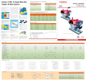 Motoare Yanmar TF300H