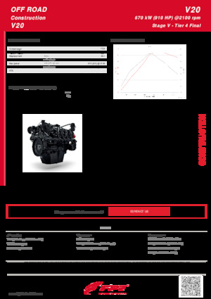 Motoare FPT Industrial V20 (670 kW)