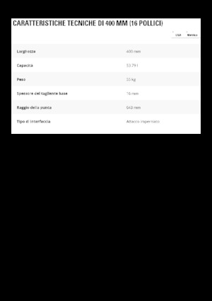 Cupe excavator Caterpillar 400 MM
