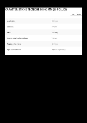 Cupe excavator Caterpillar 500 MM