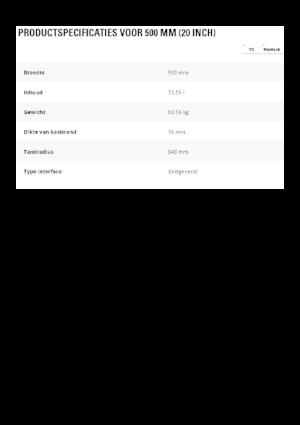Cupe excavator Caterpillar 500 MM