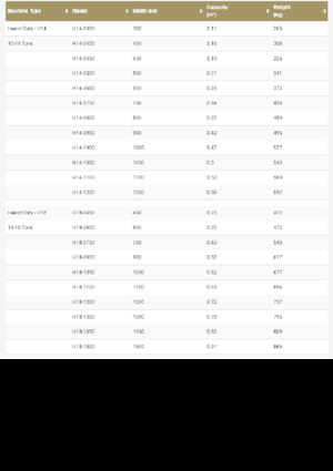 Cupe excavator Geith R18-1400