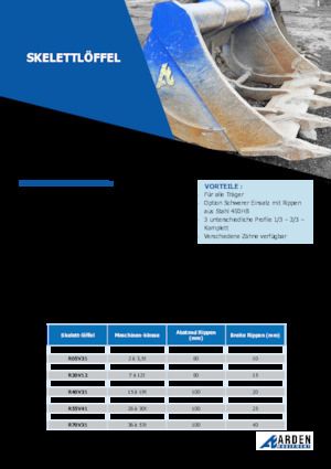 Cupe excavator Arden R30V31S