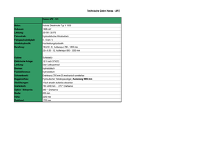 Excavatoare pentru utilizarea cimentului Hansa APZ 131