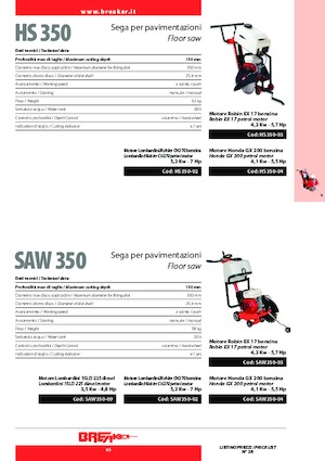 Fierăstraie pentru podea Breaker HS 350-4