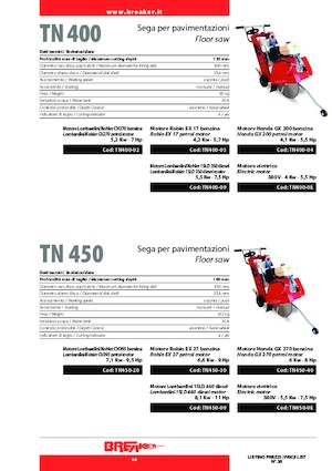Fierăstraie pentru podea Breaker TN 400-02