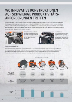 Fierăstraie pentru podea Husqvarna FS 7000 D