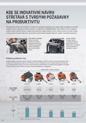 Fierăstraie pentru podea Husqvarna FS 513