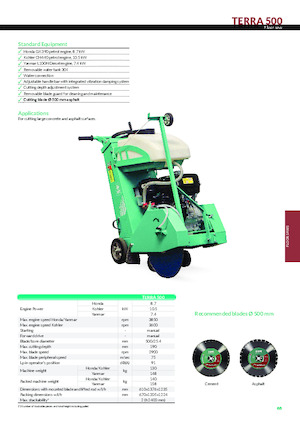 Fierăstraie pentru podea Imer Terra 500