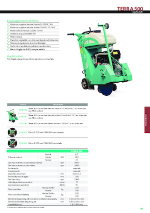 Fierăstraie pentru podea Imer Terra 500