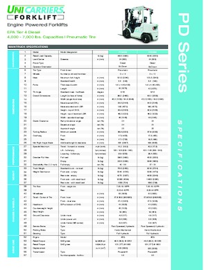 Stivuitoare frontale diesel UniCarriers PFD40M