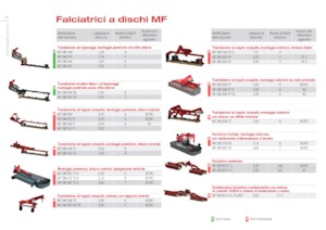 Cositori cu discuri atașate pe față, fără tambur de condiționare Massey Ferguson DM204 FK-S