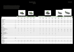 Cositori cu discuri atașate pe față, cu tambur de condiționare Fendt Slicer 310 F KC