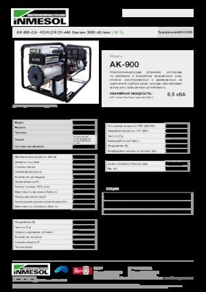 Generatoare de curent pe benzină INMESOL AK-900-CA