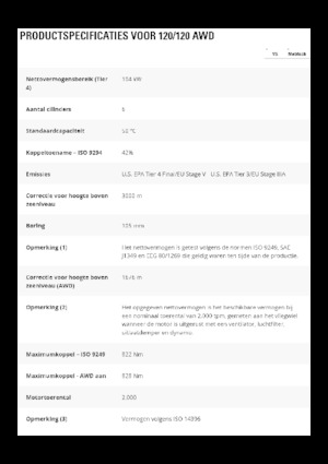 Gredere Caterpillar 120