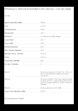 Gredere Caterpillar 140 GC AWD