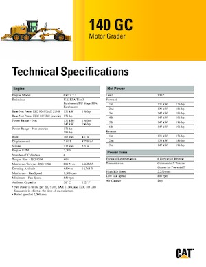 Gredere Caterpillar 140 GC