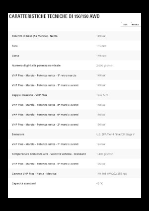 Gredere Caterpillar 150