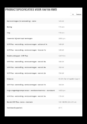 Gredere Caterpillar 150