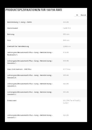 Gredere Caterpillar 150