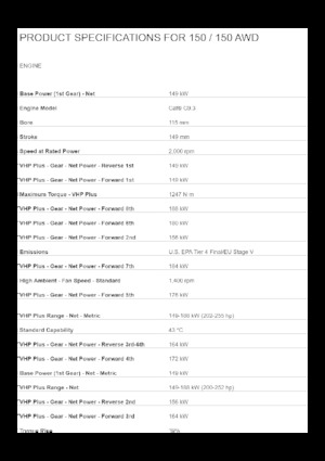 Gredere Caterpillar 150