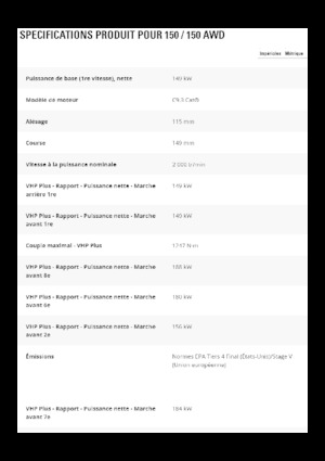 Gredere Caterpillar 150