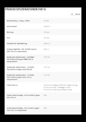 Gredere Caterpillar 16