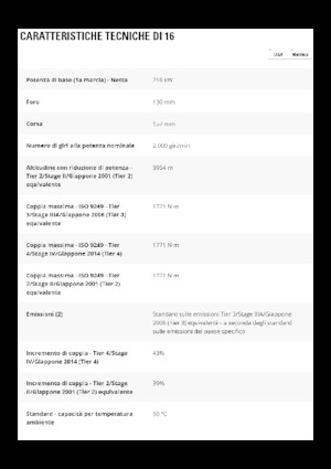 Gredere Caterpillar 16