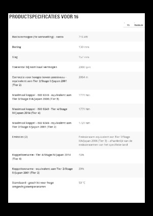 Gredere Caterpillar 16