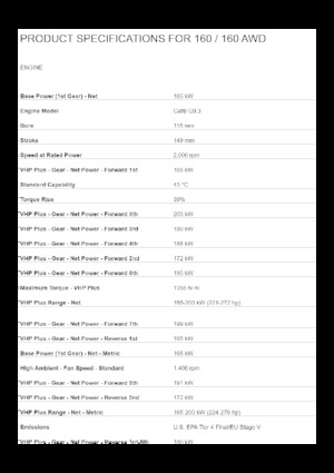 Gredere Caterpillar 160 AWD