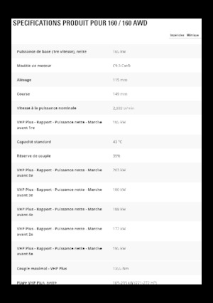 Gredere Caterpillar 160 AWD