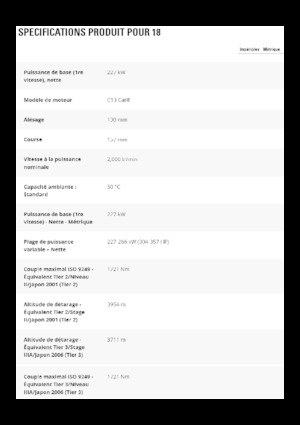 Gredere Caterpillar 18