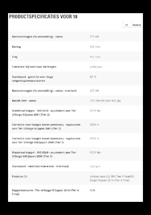 Gredere Caterpillar 18