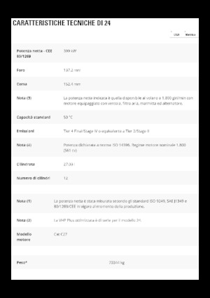 Gredere Caterpillar 24