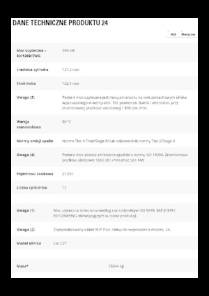 Gredere Caterpillar 24