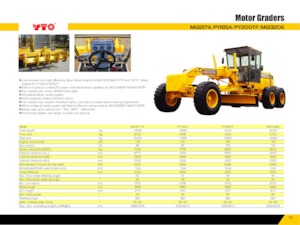 Gredere YTO MG1320E