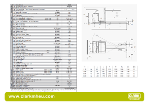 Order pickers (preparatoare de comenzi) Clark COP 20 ac