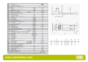 Order pickers (preparatoare de comenzi) Clark COP 20 ac