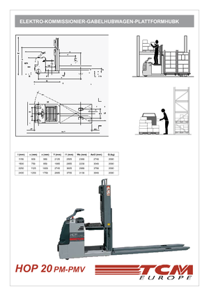 Order pickers (preparatoare de comenzi) TCM HOP 20 PMV