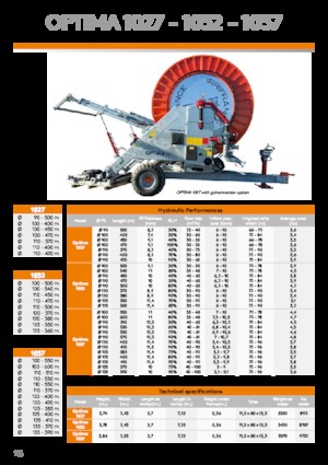 Tambururi pentru înfășurat furtunul IRRIFRANCE Optima 1027 110/420