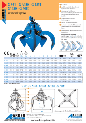 Graifăre hidraulice Arden G 1850-25