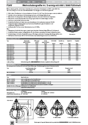 Graifăre hidraulice Kinshofer P 30 V 800-5 F