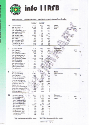 Ciocane vibratoare ICE 11 RFB