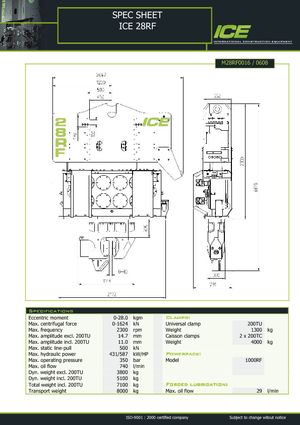 Ciocane vibratoare ICE 28 RF