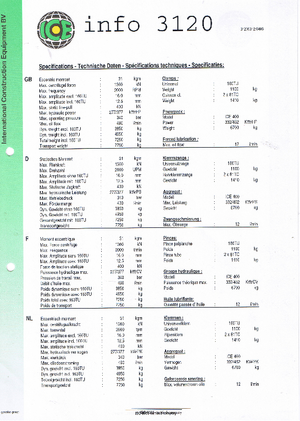 Ciocane vibratoare ICE 3120